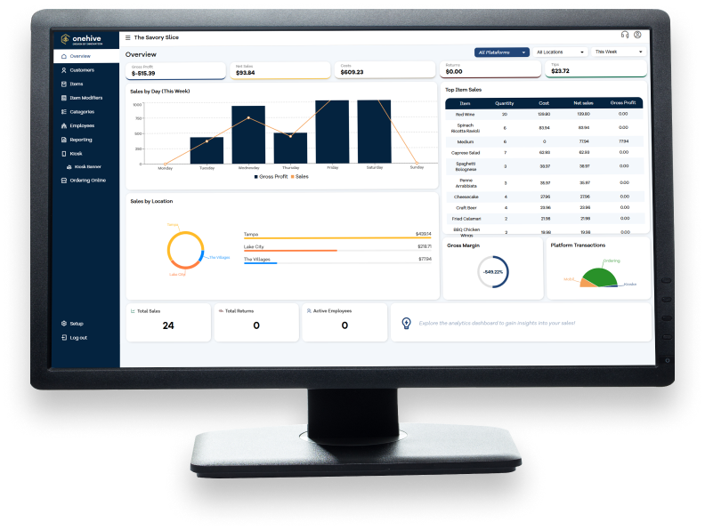Cloud Management System